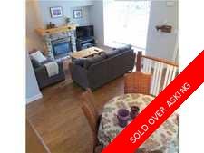 Lynn Valley Townhouse for sale:  2 bedroom 927 sq.ft. (Listed 2014-11-09)